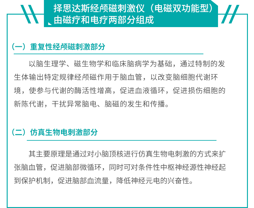 择思达伟德官网下载手机版磁刺激仪组成部分