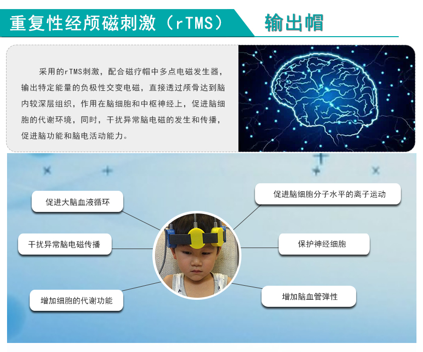 重复性伟德官网下载手机版磁刺激（rTMS）输出帽