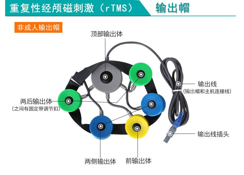 重复性伟德官网下载手机版磁刺激（rTMS）非成人输出帽